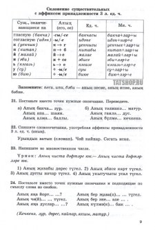 Изучающим татарский язык. Правила и упражнения Image 2